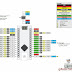 Arduino Nano Pinout : Arduino Nano Pinout Diagram / In this guide, learn about arduino nano pin outs and diagrams.