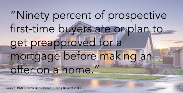 A home with text in front of it talking about being preapproved for a mortgage