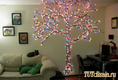 Como hacer Arboles con Clavos e Hilos