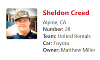 #ARCA points leader Sheldon Creed