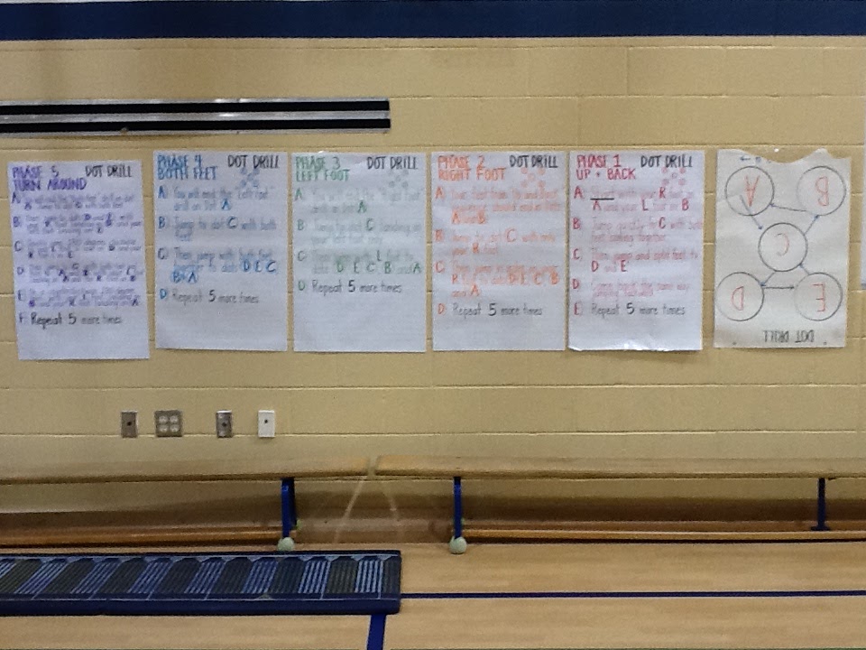 HPE Merritt Health and Physical Education Fitness Dot Drill