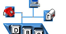 Pengertian dan Tipe - Tipe Database - Blog Efriaman Harefa