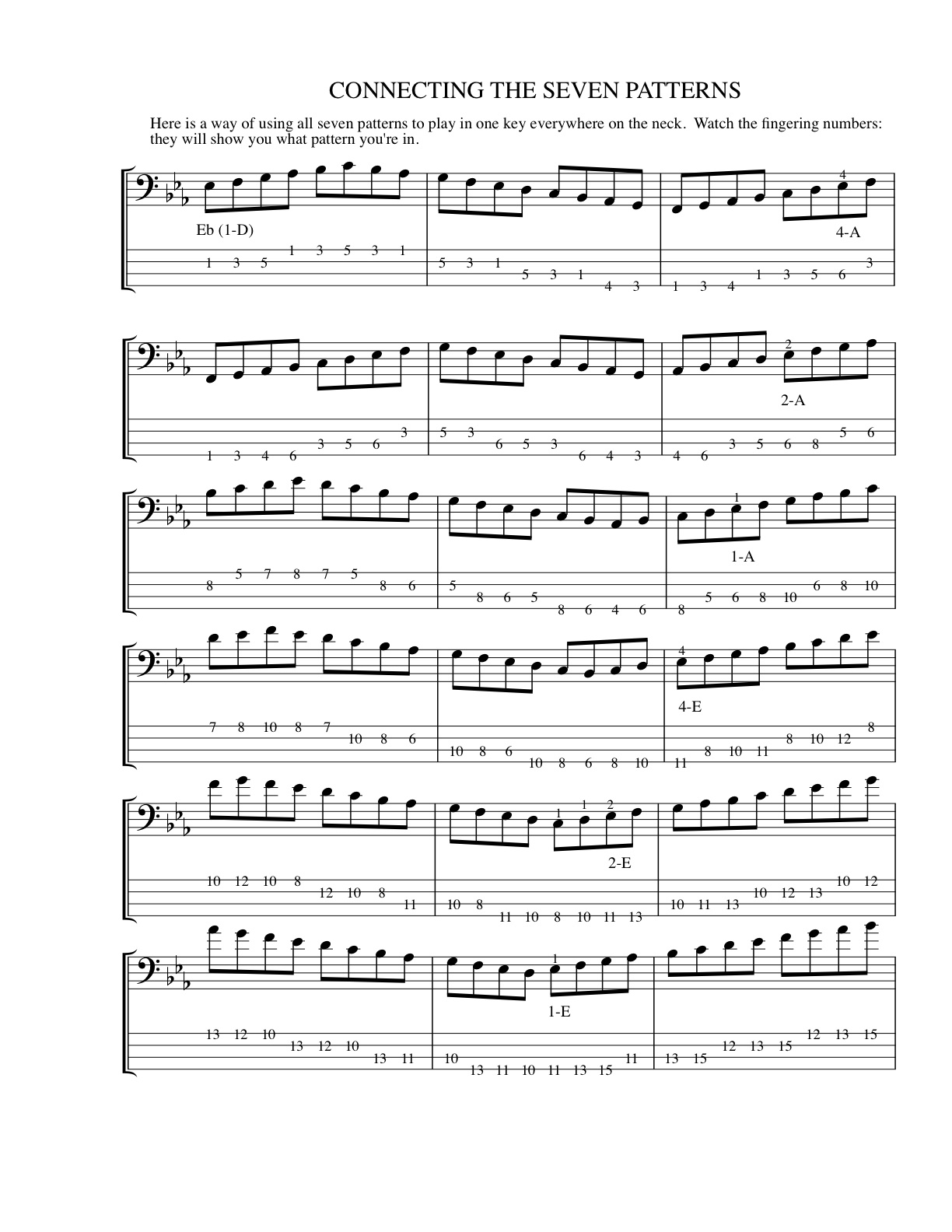 Jocko's Bass Tenor of Living BASS SCALES AND ARPEGGIOS, 4string