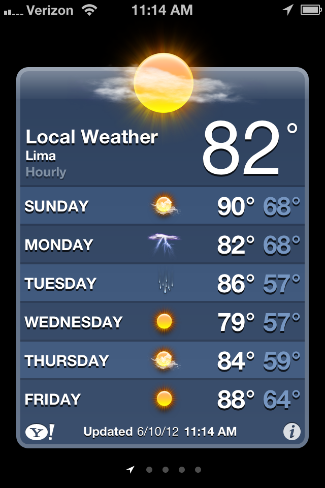 ACA Lima Ohio Forcast Through Next Friday