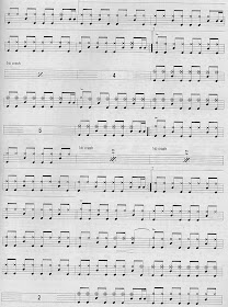 Scottish tune, sheetmusic, midi, mp3, guitar chords & tabs: new years day Partituras para Batería: U2 - New years day