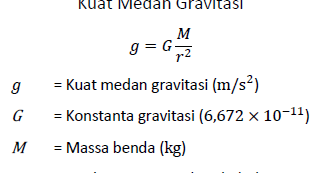 Ruang Kelas Rumus Kuat Medan Gravitasi Dan Contoh Soal