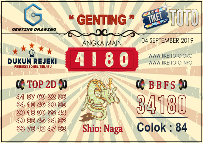 Prediksi Togel GENTING DRAWING TIKETTOTO 04 SEPTEMBER 2019