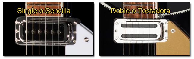 Tipos de Pastillas Rickenbacker Diferentes Tipos de Pastillas de las Guitarras Rickenbacker