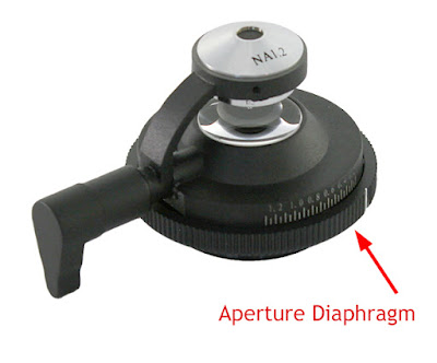 Microscope condenser aperture diaphragm