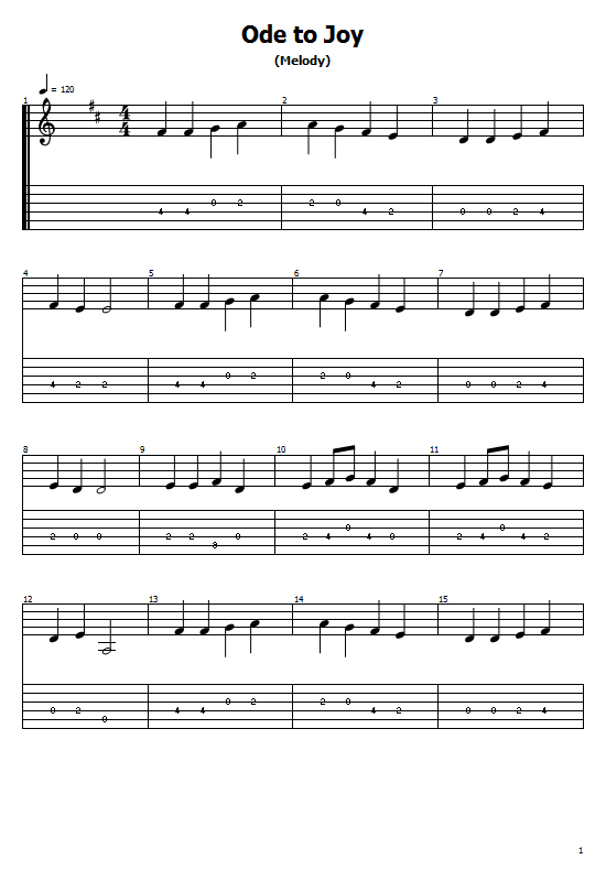 Ode To Joy Tabs Beethoven Easy How To Play Ode To Joy Beethoven