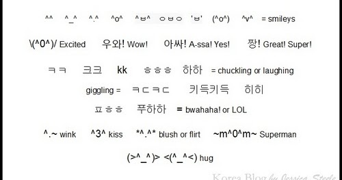 Korea Blog: Do U Speak Text? Deciphering Korean Emoticons \\(^0^)/