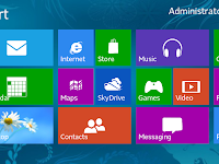 Microsoft Windows 8 | Fitur, Kelebihan dan Kekurangan Windows 8