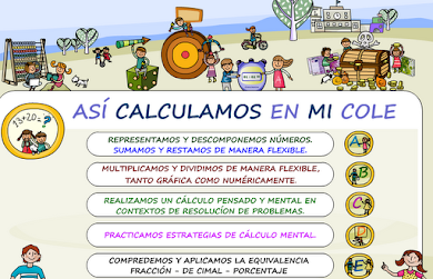 MATEMÁTICAS INTERACTIVAS