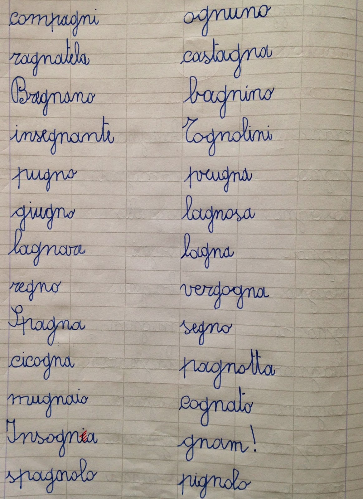 Frasi Di Litigi D Amicizia