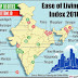 Pune tops in Ease of Living Index released by Housing Ministry