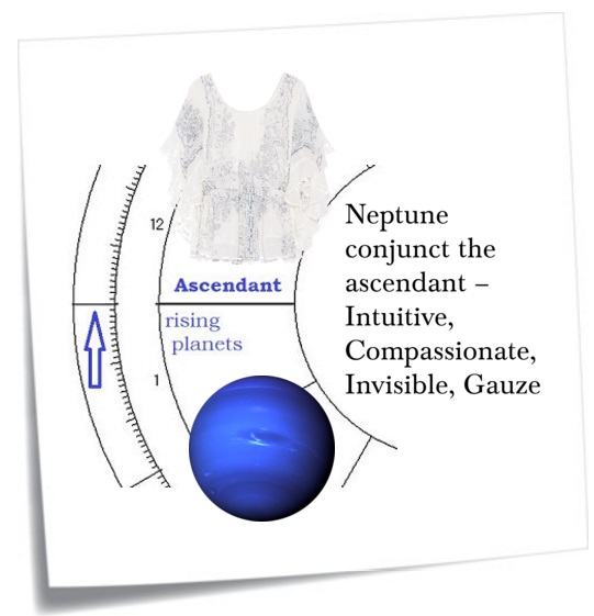 uranus trine ascendant love chart
