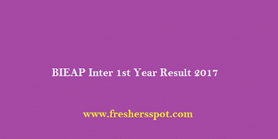 AP Junior Inter Results