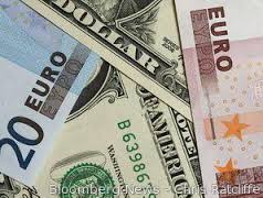 Kurs silang definisi forex