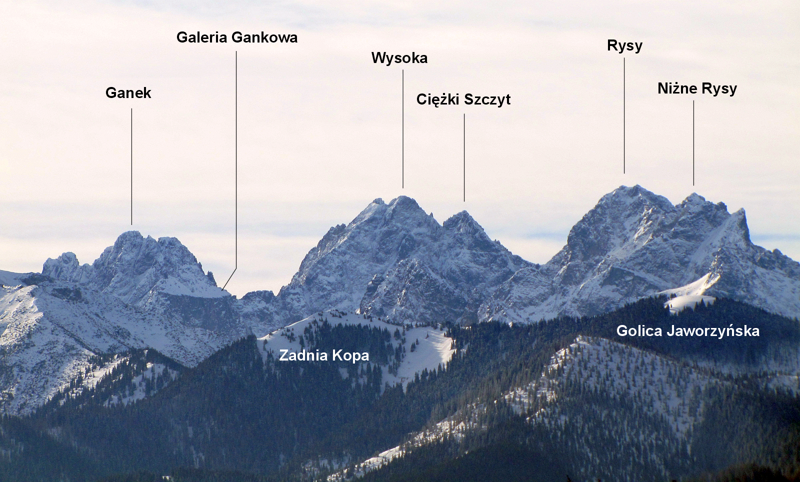 Ganek, Wysoka, Ciężki Szczyt, Rysy. Ganek, Wysoka, Ciężki Szczyt, Rysy.