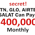How To Sell Airtime Online: Sell airtime And Make Money With Recharge And Get Paid VTU Business
