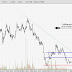 HOHUP (5169) - Ho Hup Construction Company - Value Bargain