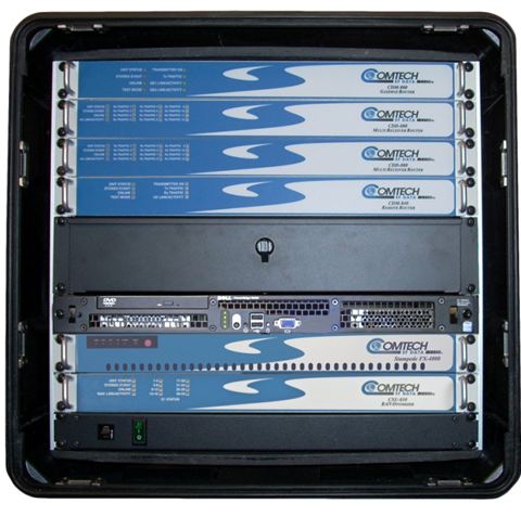 Comtech Routers TWO WAY VSAT INTERNET, VOICE, DATA VIA SATELLITE MIDDLE EAST GULF ...