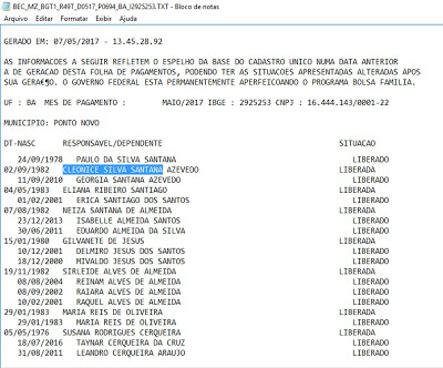 ESCÂNDALO NO BOLSA FAMÍLIA DE PONTO NOVO. ESCÂNDALO NO BOLSA FAMÍLIA DE PONTO NOVO.