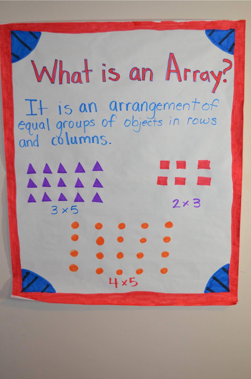 Literacy Math Ideas Multiplication Arrays