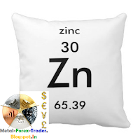 Global Zinc market ends in surplus during first five months in 2015