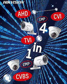 Hikvision latest 4in1 CCTV Cameras
