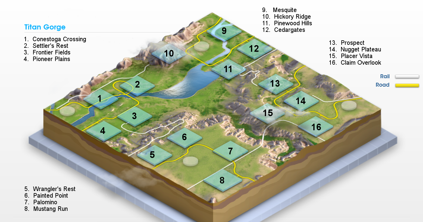 sim city regions sim city regions