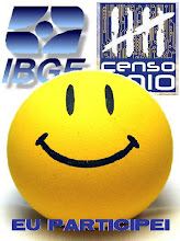 IBGE - 2010