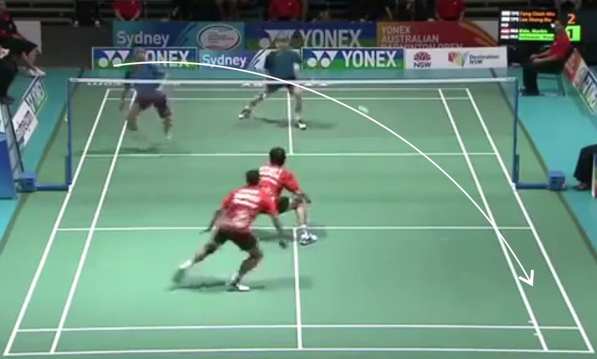 My sportMy Hobby Tip,Strategi Permainan Bulu Tangkis
