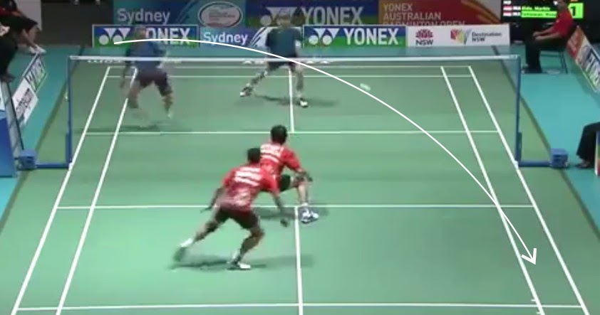 My sportMy Hobby Tip,Strategi Permainan Bulu Tangkis