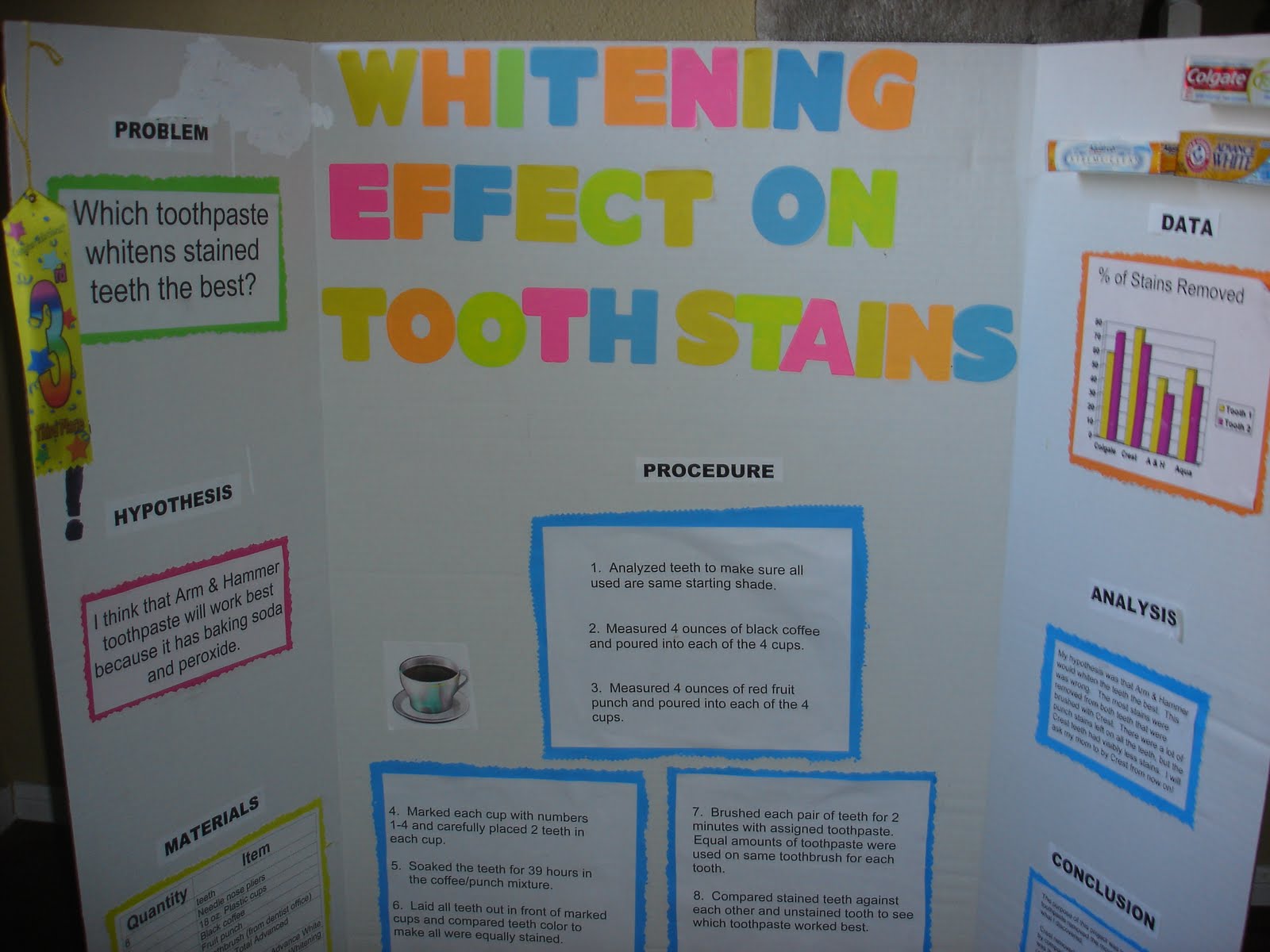 Teeth Whitening Science Experiment