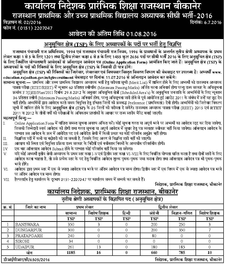 3rd grade teacher Rajasthan latest news 2022 Posts 15000 Notification Form