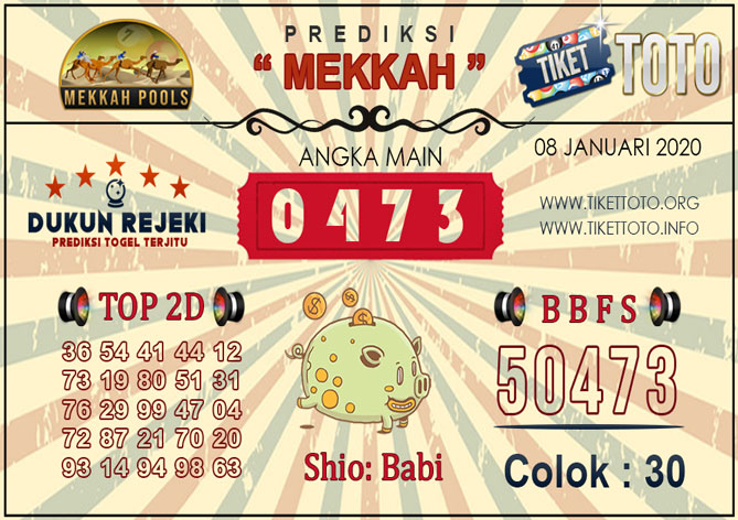 Prediksi Togel MEKKAH TIKETTOTO 08 JANUARI 2020