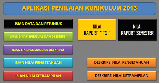 Namun bagi sekolah yang mengalami kesulitan sanggup memakai aplikasi manual atau aplika APLIKASI PENILAIAN KURIKULUM 2013 DAN APLIKASI RAPORT KURIKULUM 2013 UNTUK Sekolah Menengah Pertama VERSI 2018 - 2019