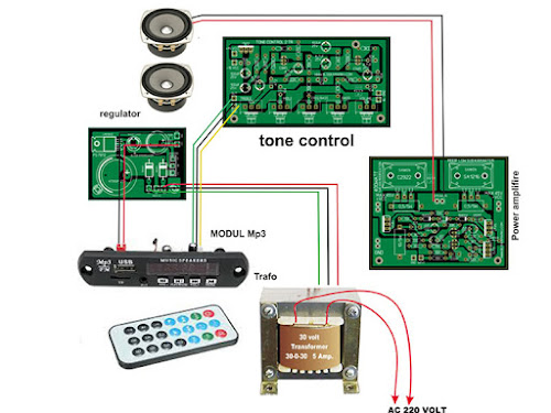 Cara merakit modul MP3 pada rangkaian elektronika