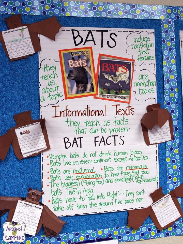 Bats paired texts anchor chart comparing fiction and nonfiction books.