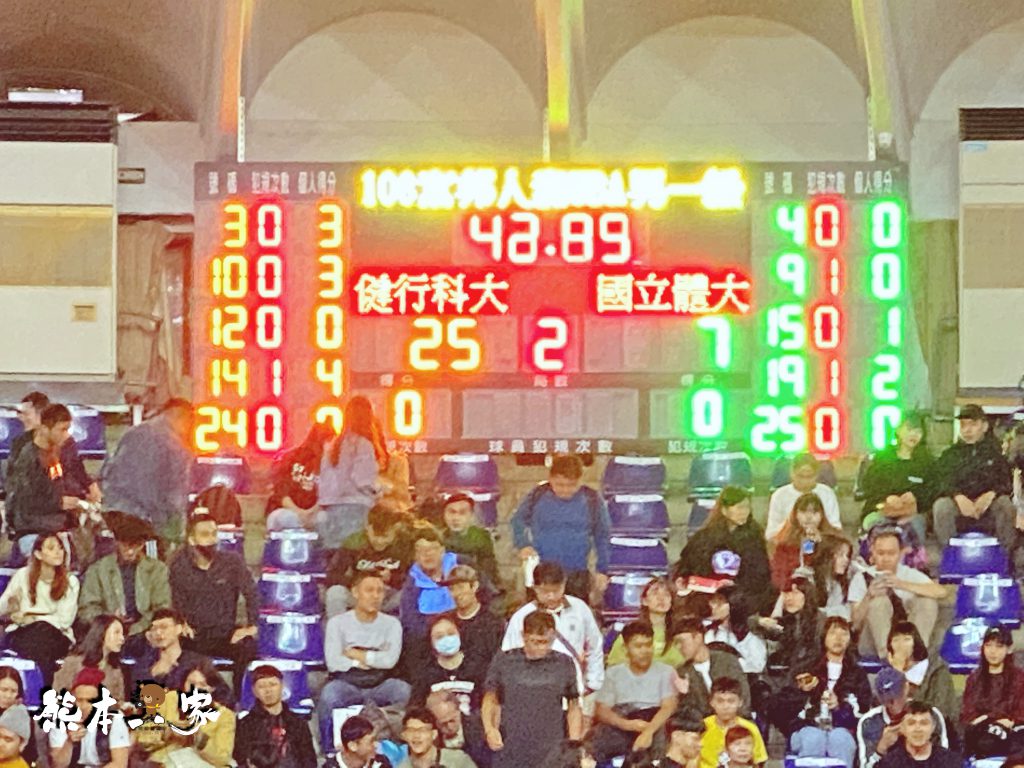 UBA大專籃球聯賽|輔仁大學中美堂~來看輔大競技啦啦隊表演和地主隊比賽