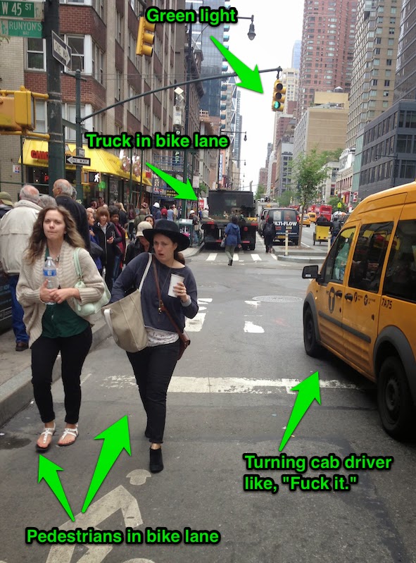Bike Snob NYC: The Indignity of Commuting by Bicycle: Feared in the
