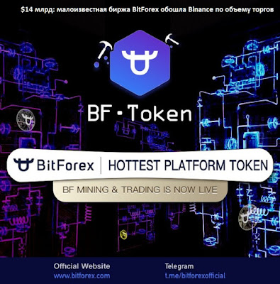 $14 млрд: малоизвестная биржа BitForex обошла Binance по объему торгов