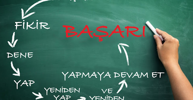 Motivasyon Neden Önemli tyt yks motivasyon 3