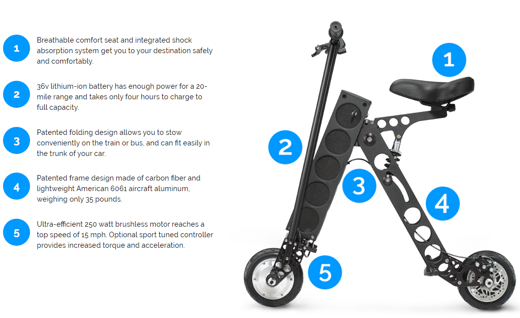URBE The world’s most compact, foldable electric vehicle Tech News 24h