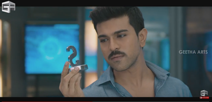 Dhruva Movie Teaser Released Watch - ALL INDIA CIRCLE - Daily News Updates