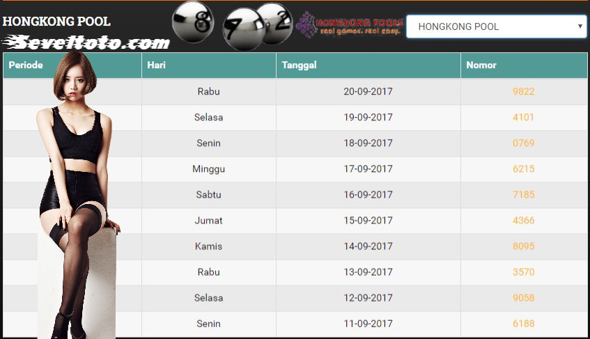 TOGEL HONGKONG HARI INI Prediksi togel Hongkongpools Kamis 21