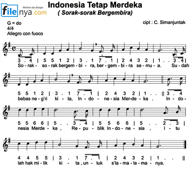 Indonesia Tetap Merdeka (Soraksorak Bergembira) Not Angka,Not Balok