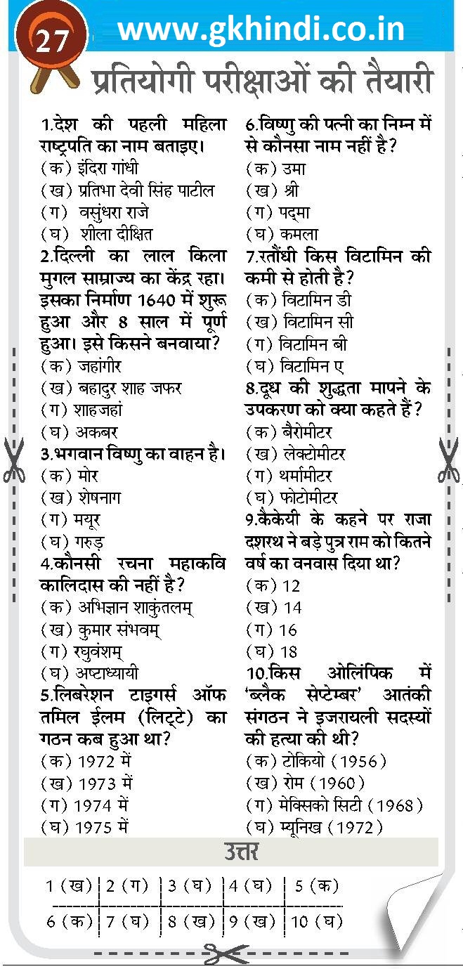 GK in Hindi General Knowledge in Hindi Quiz 2022 Set 03 GK in Hindi
