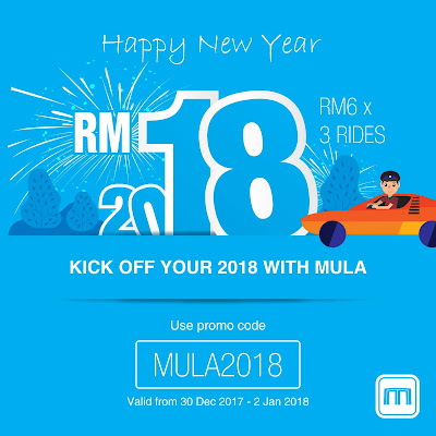 mulab 7 discount codes